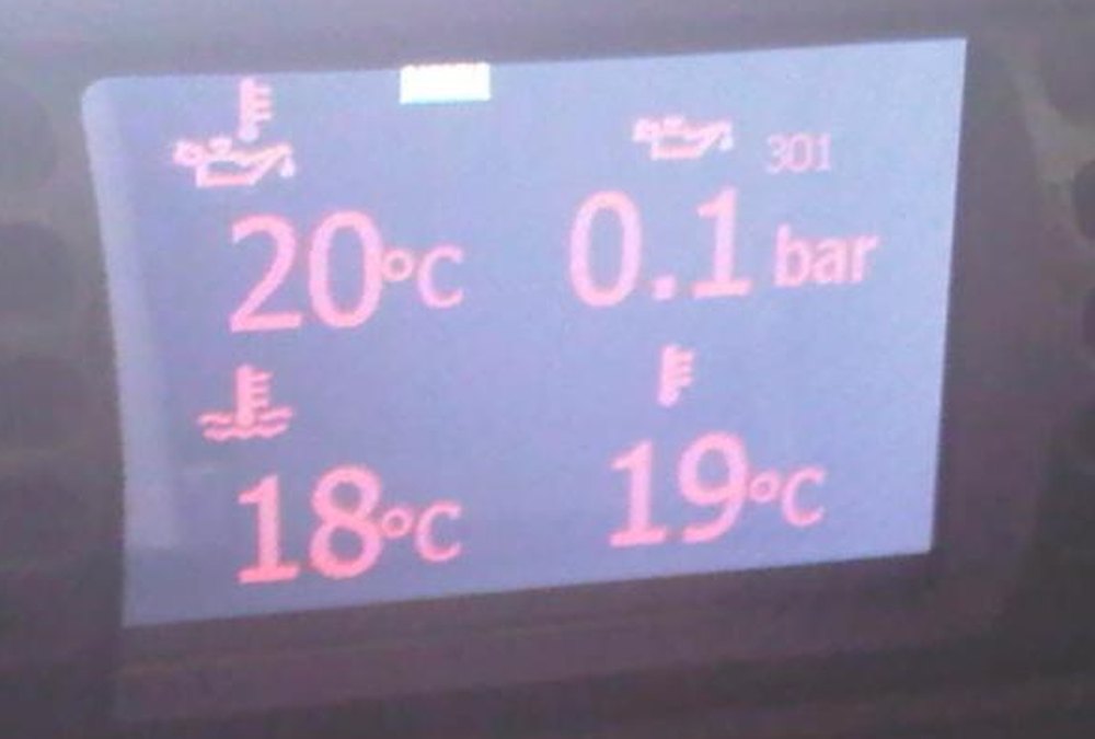 Digitales Multidisplay – mehrere Fahrzeugwerte gleichzeitig auf einen Blick