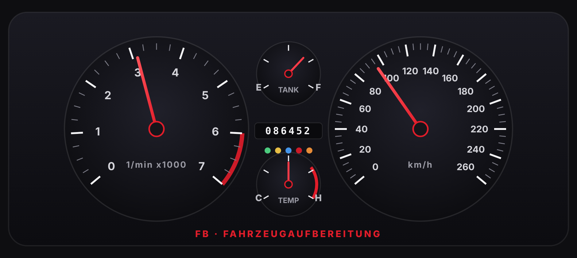 BMW E30 Kombiinstrument – Tacho, Drehzahlmesser, Tank & Temperatur